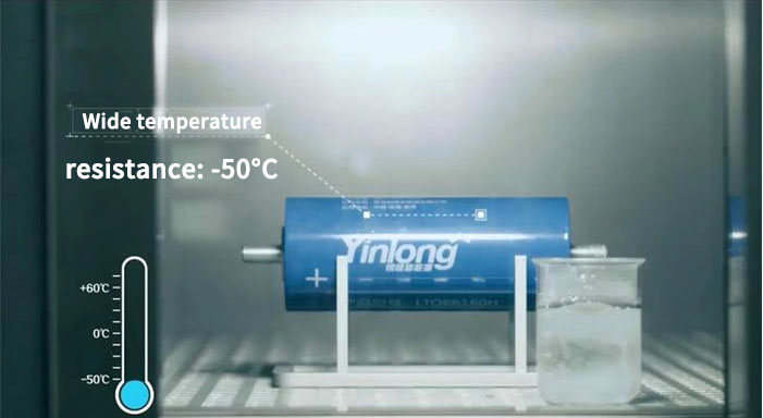 Deep Cycle Lifepo4 66160H 66160 Lithium Titanate Battery LTO 1120G