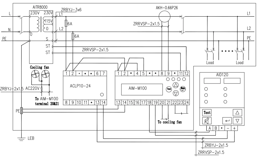 ACLP10-24 DC24V Auxiliary Power Supply For Hospital Isolated Power System