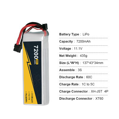 14.8V 4s1P 7200mah Lipo Battery 60C Remote Control Airplane Batteries