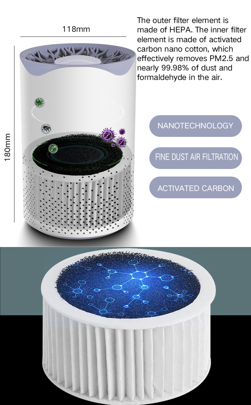 LIFE Air Purifier,True HEPA Air Purifier&Effective Carbon Cleaner,Air Purifier Cleaner for Eliminates 99.97% Smoke Odor