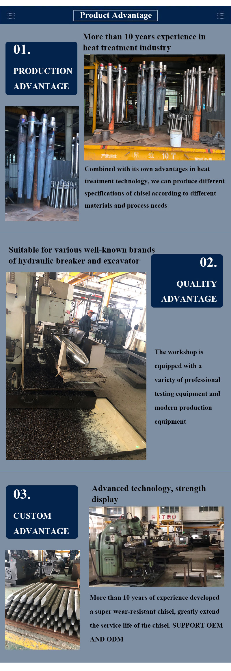 1200mm Hydraulic Hammer Chisel Excavator Parts for Construction