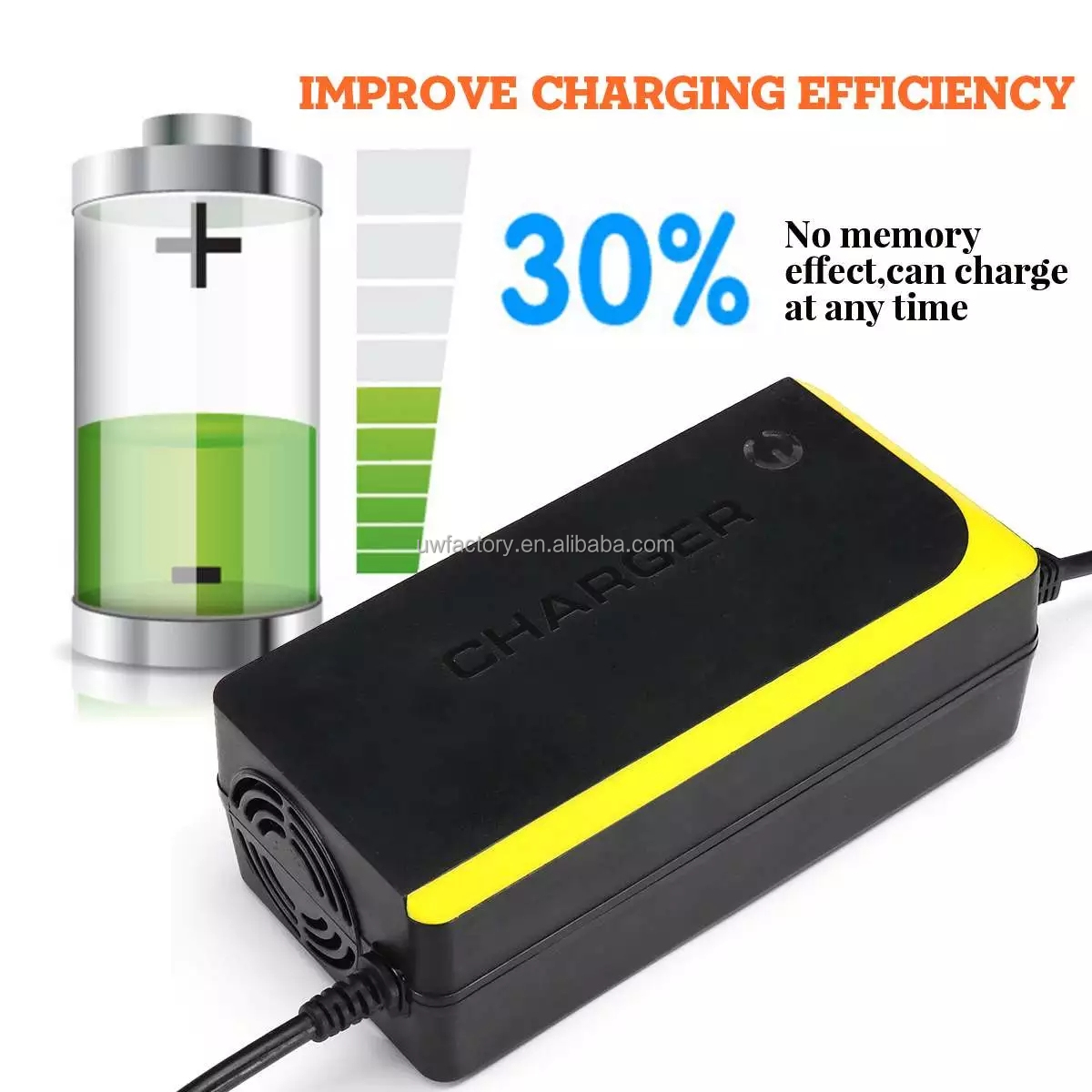 Multi Stage Charging 48V2A 48V20Ah Smart Portable Lithium Battery Charger for Fast AC DC Lead Acid Battery Output 12V/1.5A