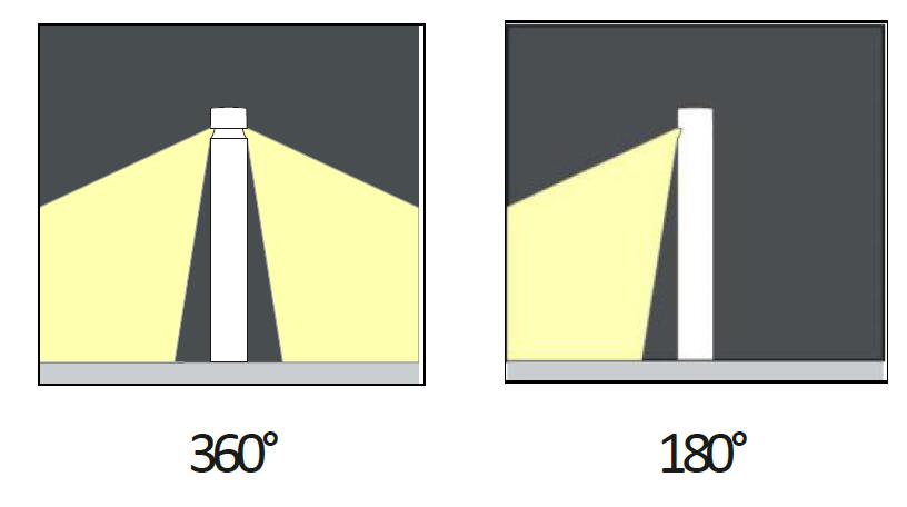 lighting effect for bollard lights