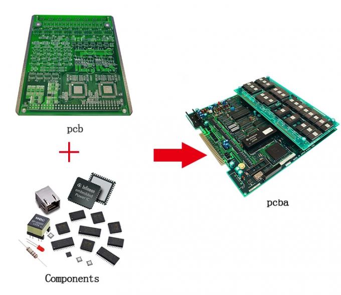 Lead Free HALS Electronic Pcba Prototype 94v0 Circuit Boards 1