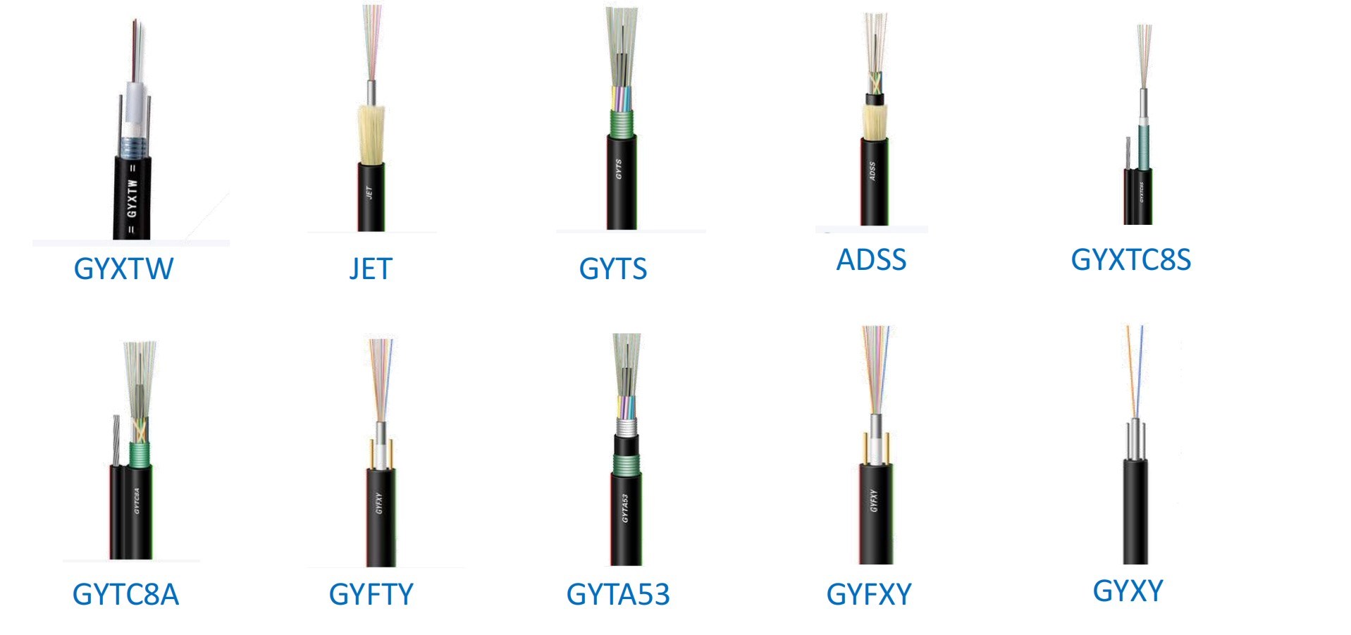 1/2/4/8 Core Fiber Optic Indoor/Outdoor FTTH Drop Cable for High Capacity Network