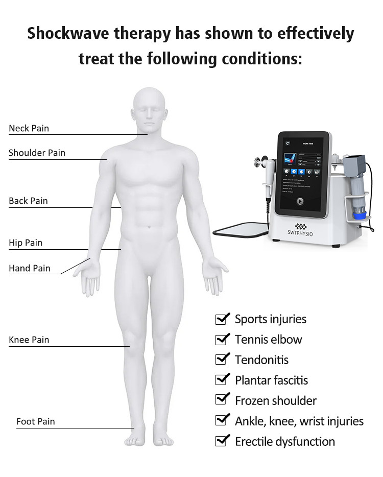 12.1 Inch Screen Postpartum Recovery Machine For Contouring / Skin Rejuvenation