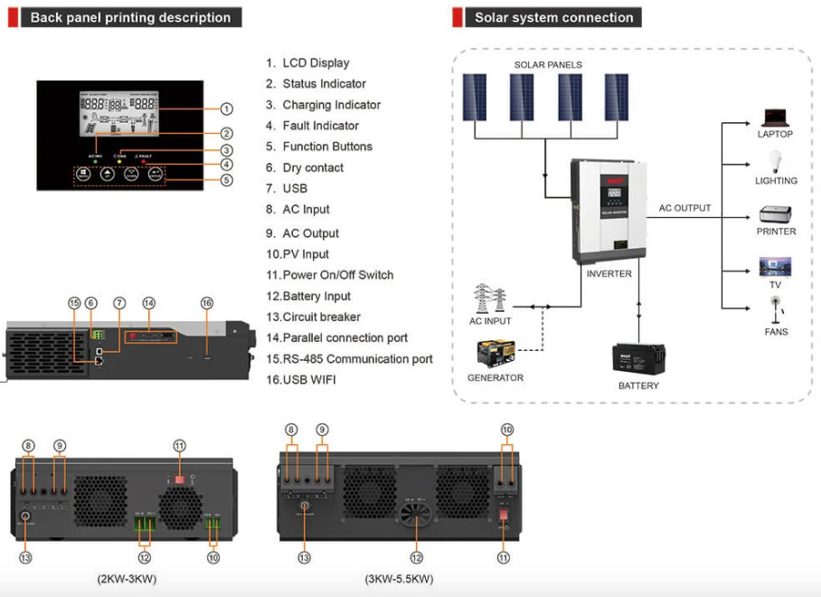 5.5KW On Off Grid Hybrid Solar Inverter Pure Sine Wave High Frequency