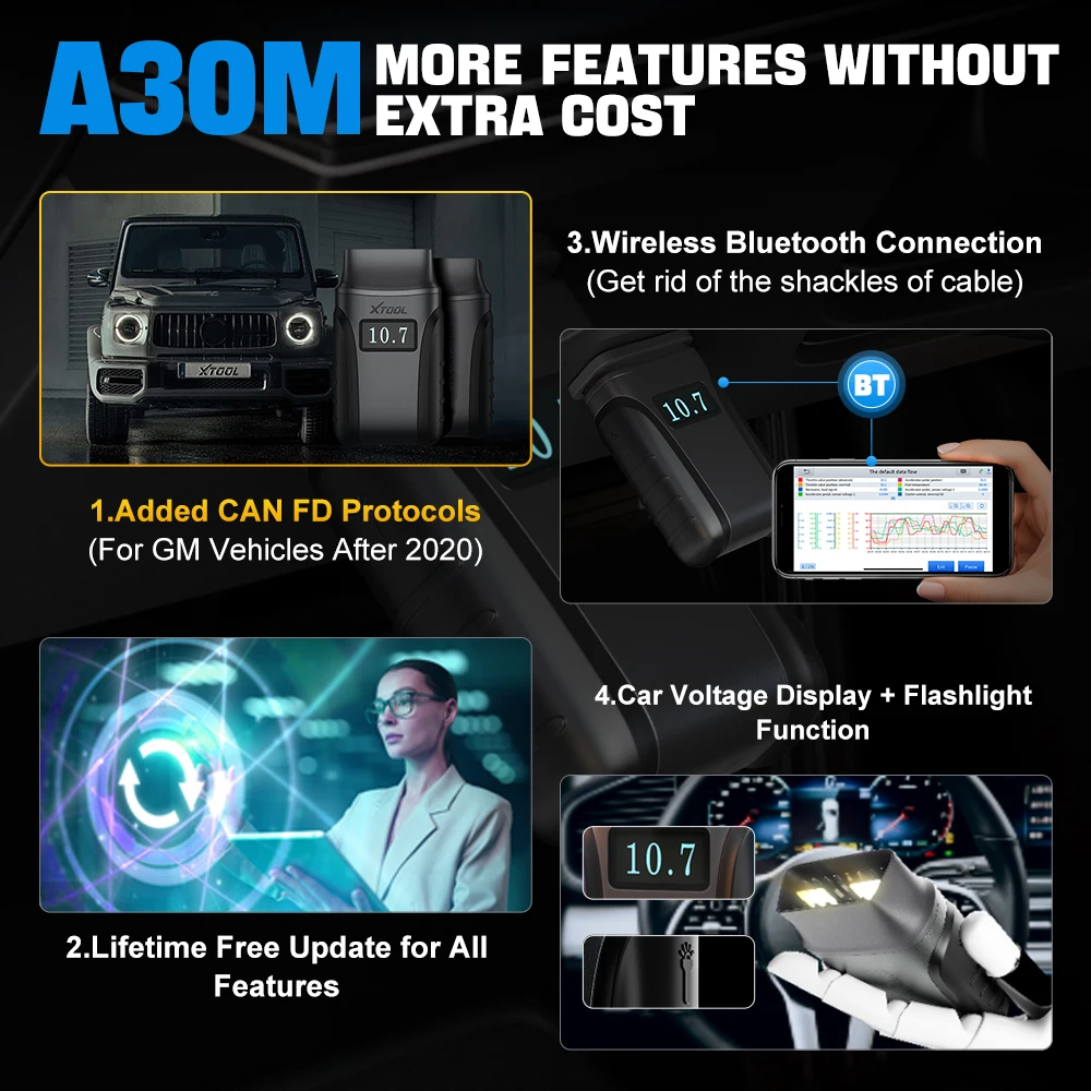 XTOOL Anyscan A30M OBD2 Auto Code Reader Full System Diagnostic Tools Bi-directional Scanner Lifetime Free Update Added CAN FD