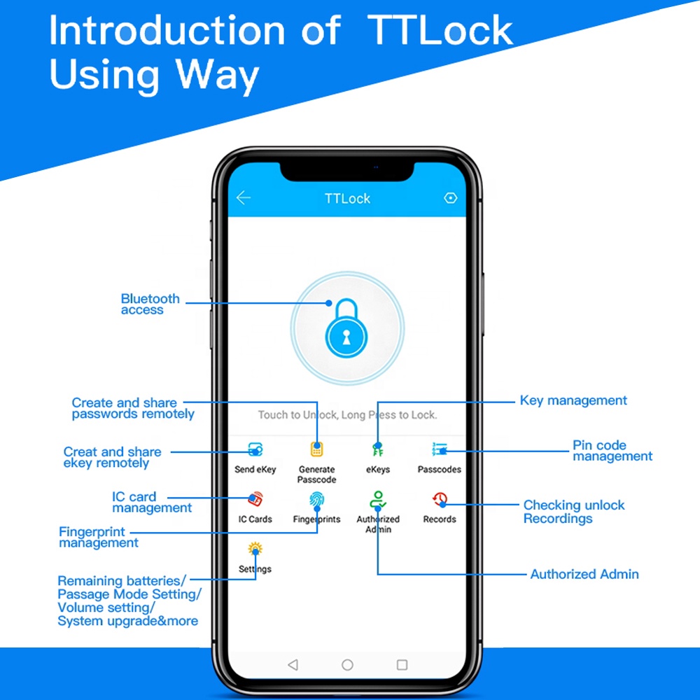 6068 Mortise digital Ttlock APP Smart Electronic Lock Keyed Entry Password
