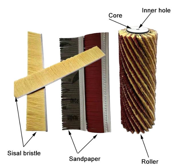 Sanding Drum Sander Wire Brush Sisal Sandpaper Mixture Grinding Wheel Machine