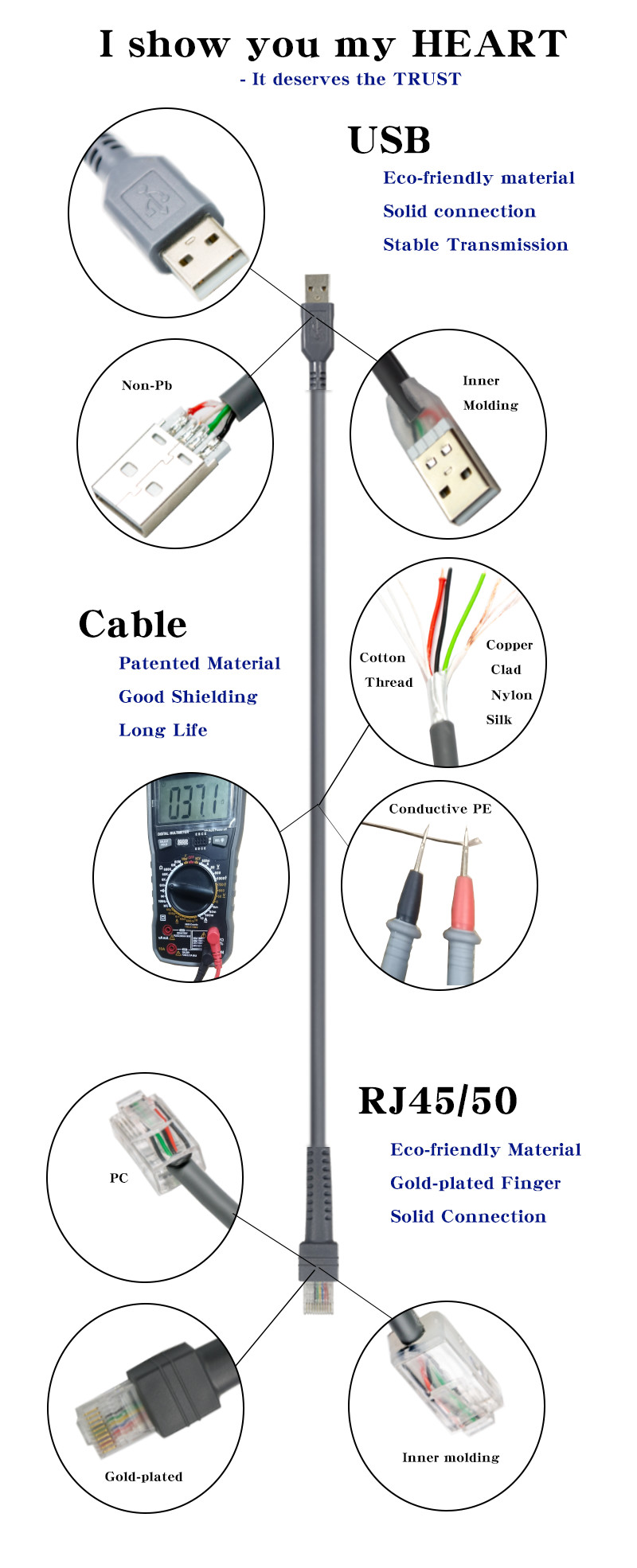2m Straight USB Barcode Scanner Cord For Zebra Symbol LS2208 DS2208