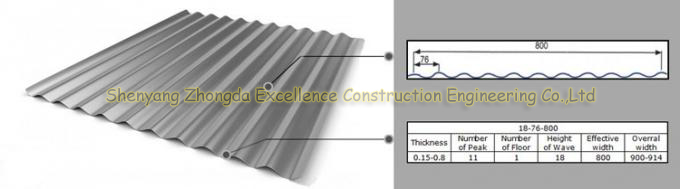 Long Span Color Coated Corrugated Roofing Sheet / PPGI corrugated roofing sheets /Color Coated Metal Roof