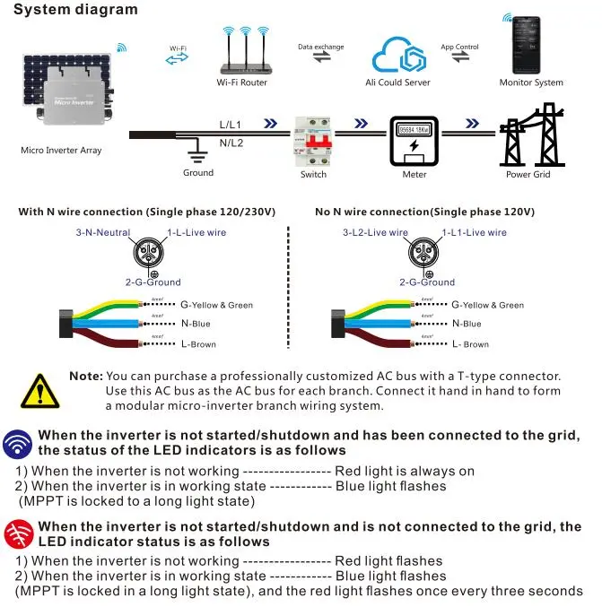 120/230V Auto Switch Solar Micro Inverter for Hybrid and Grid Tie Output Type Single