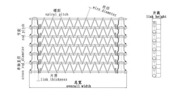Spiral Grid Ss304 Mesh Conveyor Belt For Dry Nuts Roasting Machine