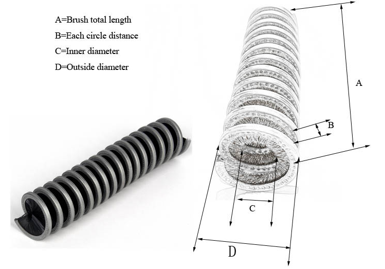 Chain Cleaning Nylon Spiral Inside Coil Brush