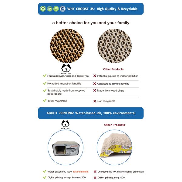 Cat's Nest Salted Fish Can Shape Cat's Nest Cat Scratching Board One