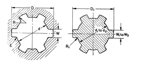 Forged 42CrMo Steel Spline Gear Shaft Spline Hobbing Main Drive Shaft