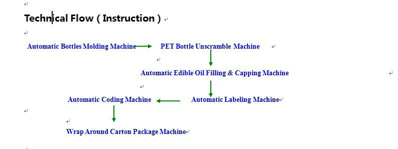 Energy Saving Bottle Blow Molding Machine Electric Driven Type Low Noise