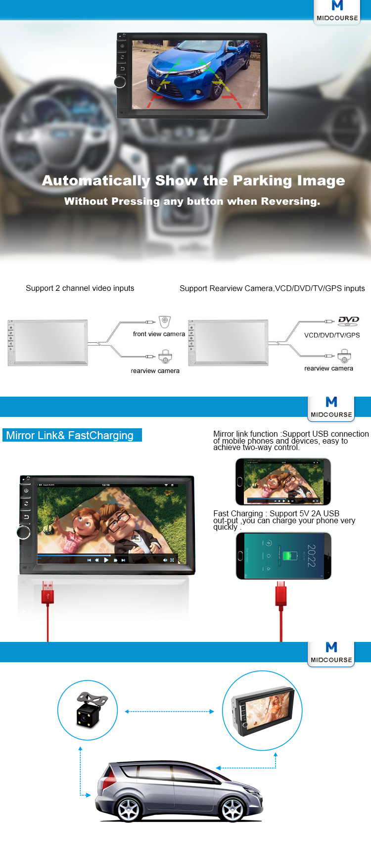 Universal Vehicle Double Din Radio Navigation Bluetooth OEM And OEM Service