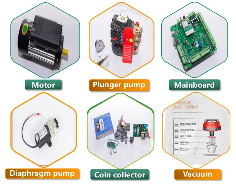 500mm Length Coin Operated Self Service High Pressure Water Gun Washing Machine with Output Power 1500W
