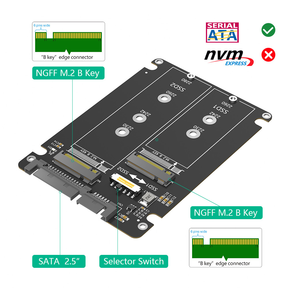 Dual M.2 B Key/B&M Key SSD to 2.5" SATA III Card With Selection Switch Plastic Enclosure