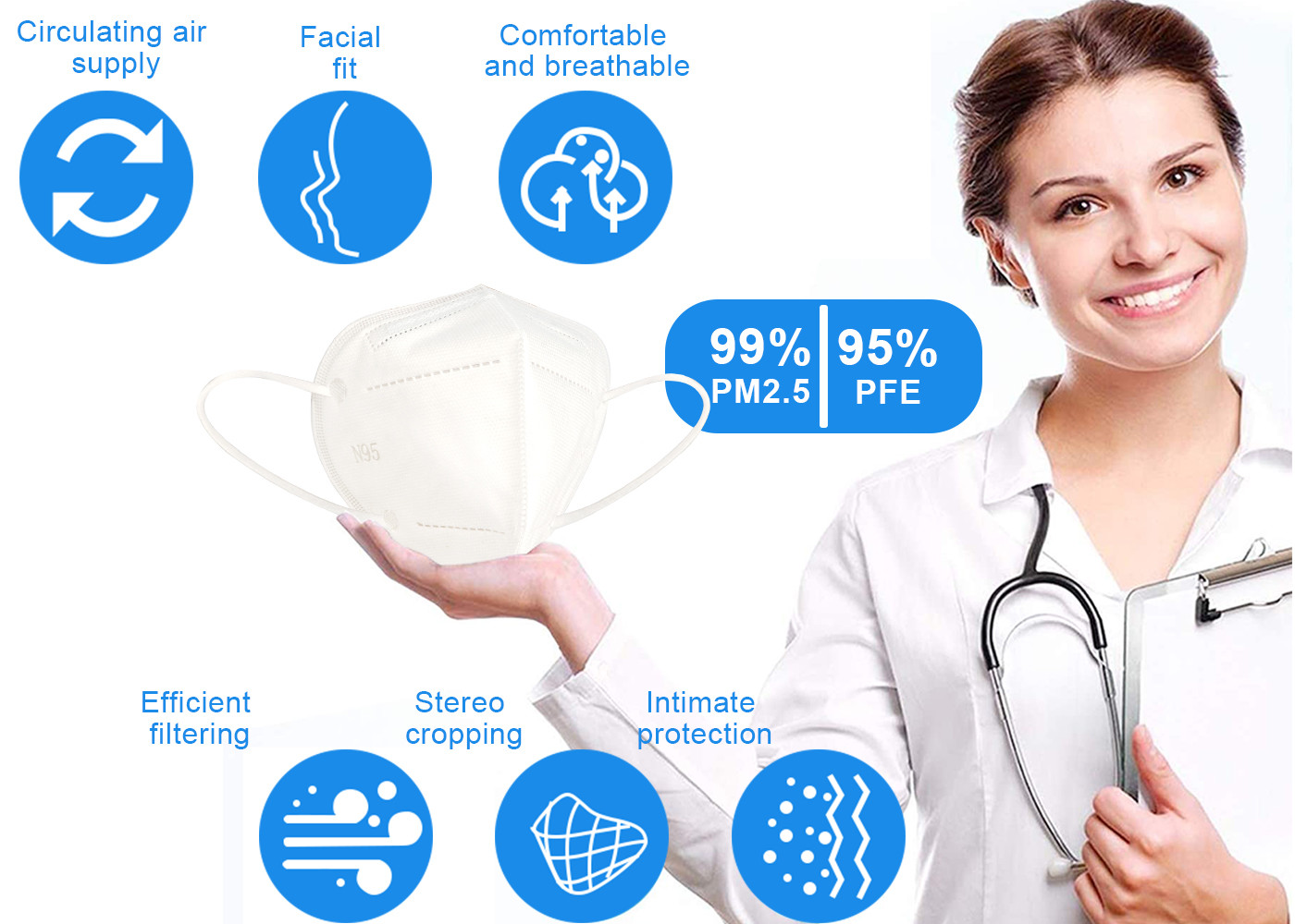 Anti Flu N95 Protective Mask , Anti Dust Face Mask Personal Protection