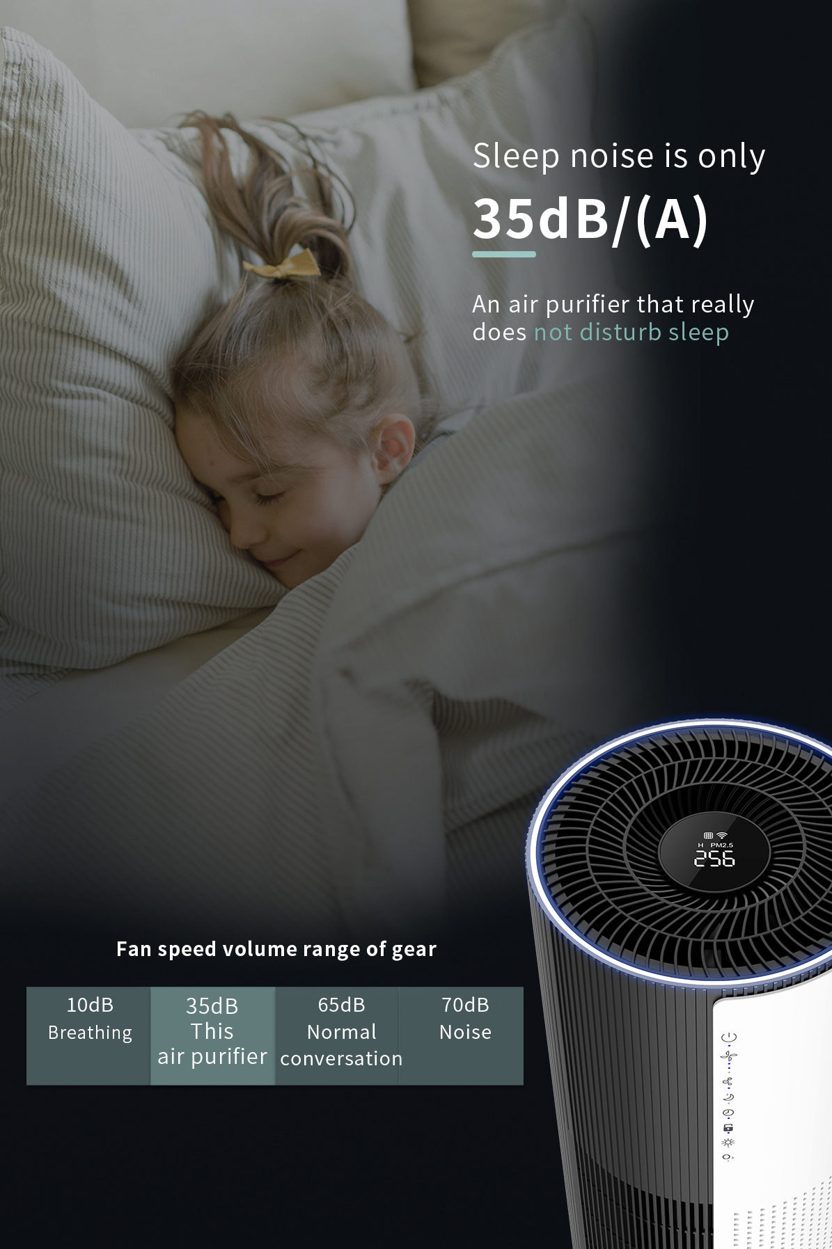 H13 Portable Hepa Air Purifier 99.97% 370m3/h Air Purifier Dust Removal