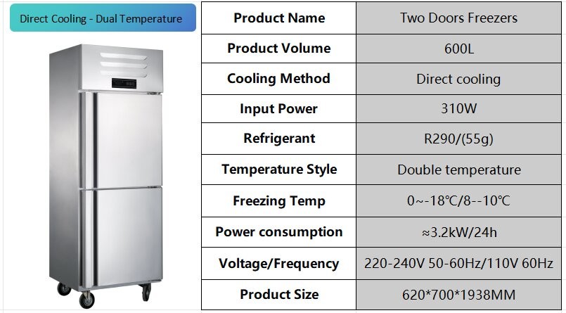 600L Commercial Stainless Steel Fridge Freezer 2Door Environmentally Friendly