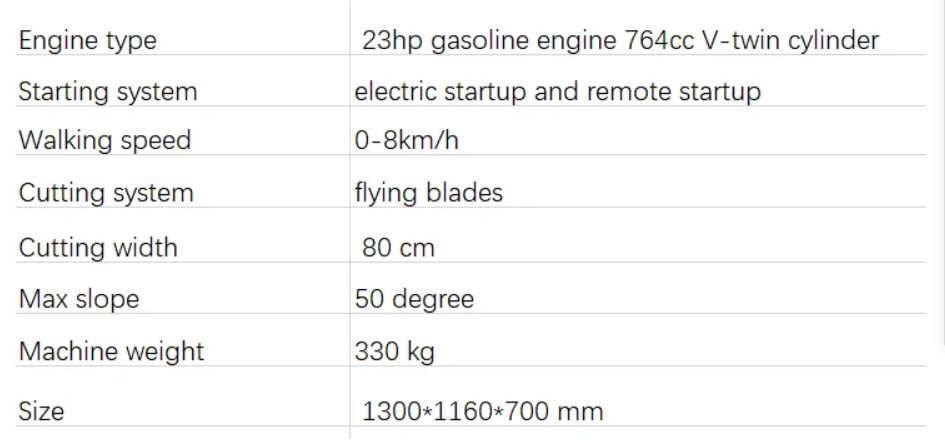 23hp Gasoline Engine Remote Control Lawn Mower Grass Cutter Power 1800W