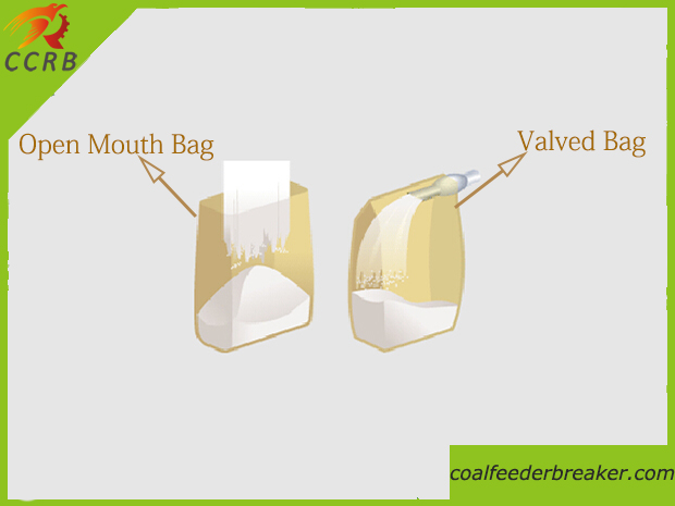 Open Mouth Bag&Valved Bag