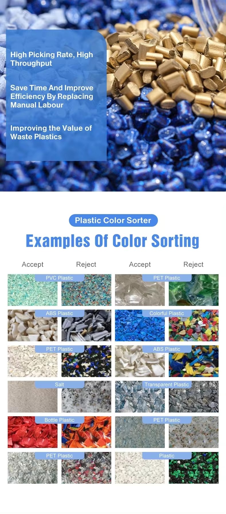 Plastic Recycling Machine Ccd Full Color Plastic Color Sorter Waste Processing