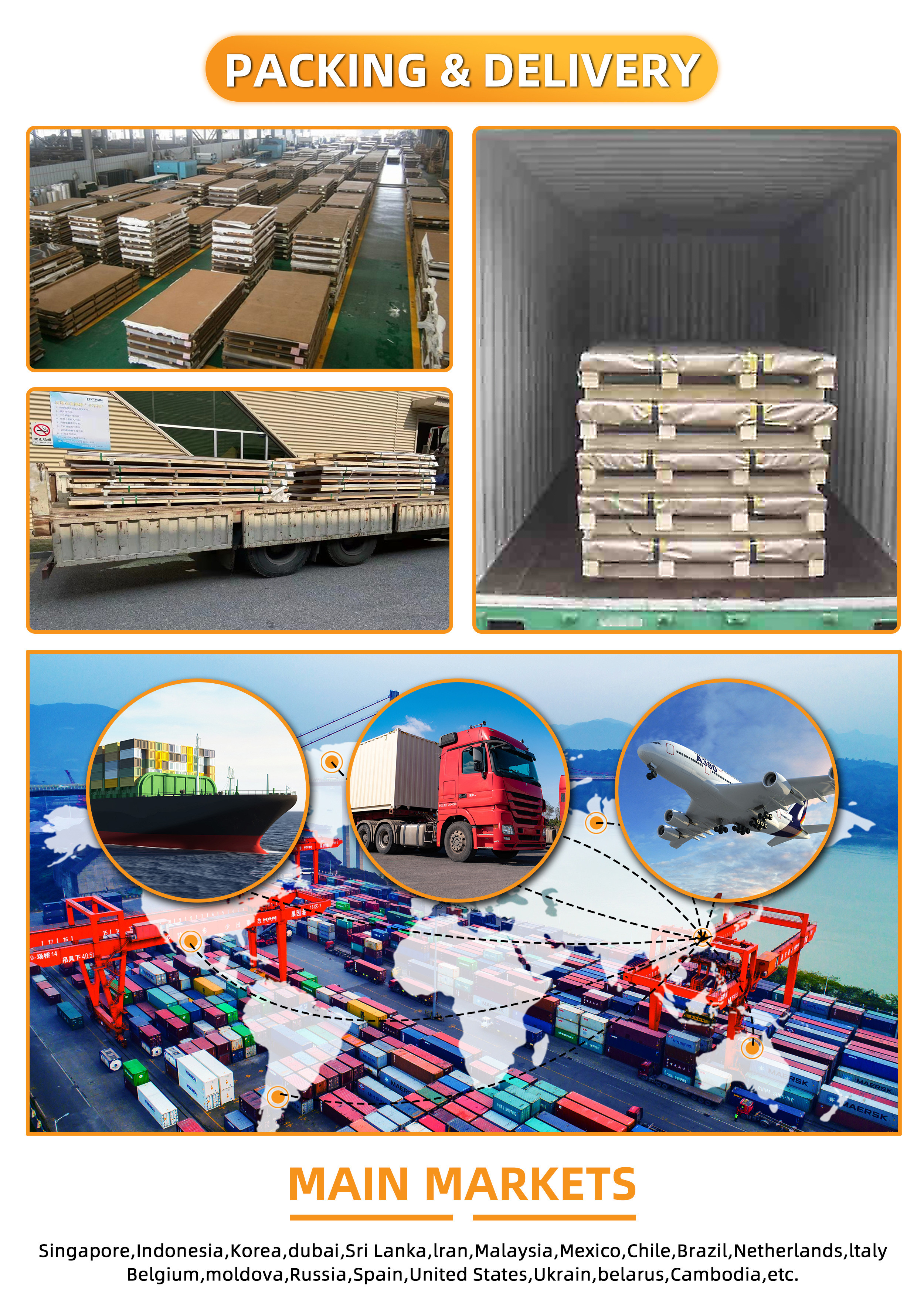 8mm A36 Mild Steel Plate S235 S275 S355 Hot Rolled Alloy Steel Plate