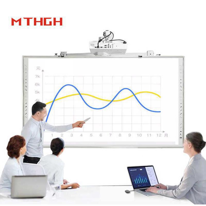 86 Inch Infrared Interactive Whiteboard/Projector/Touchpad/Educational Whiteboard 2