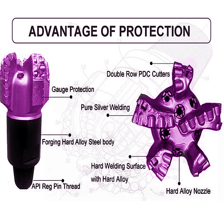 Oil Well PDC Drill Bit API Standard PDC Diamond Drill Bit Hard Rock Drilling Bit