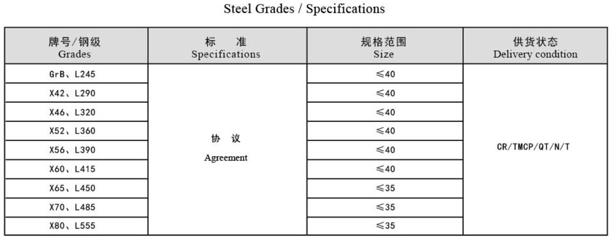 Pipeline-Steel-Picture