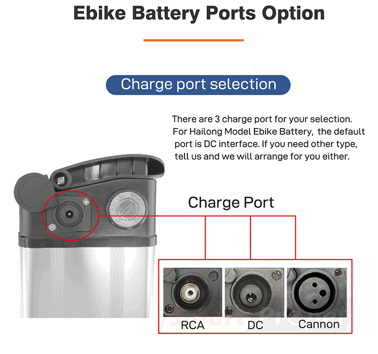Best price of new design 36v 8ah electric battery for e-bike yo bike battery with long life