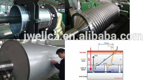 JWELL PVC Leather Extrusion Production Line Machine