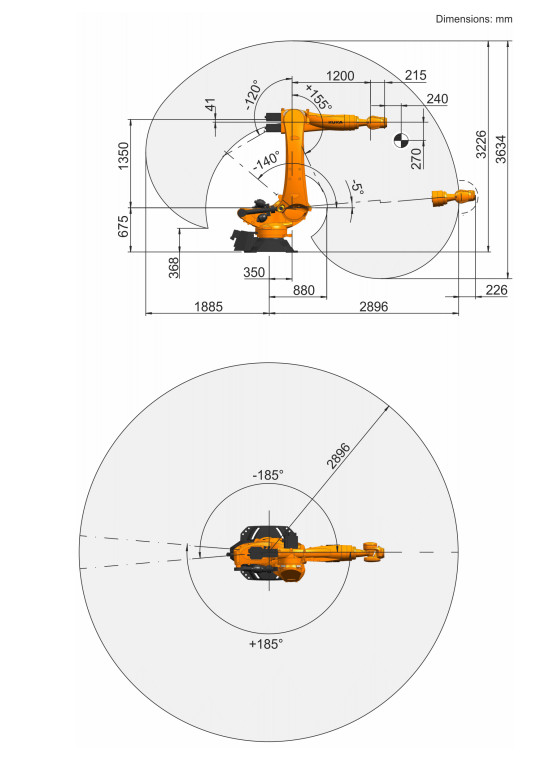 Kuka Youbot Joint Angle Combination To Avoid Self Collisions KR120 R2900 Extra