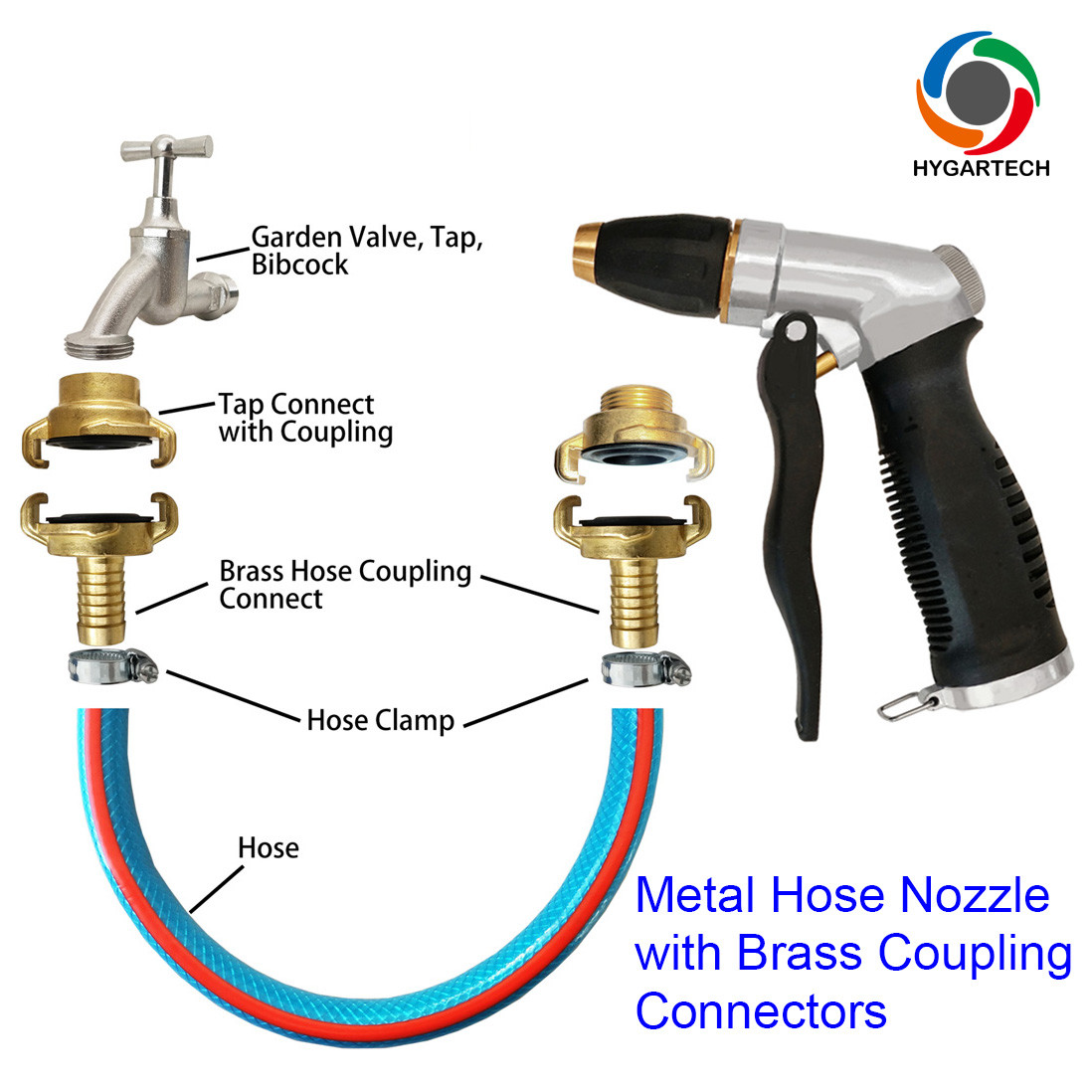Metal Multi-Purpose Hose Nozzle Down Pressure Washing Gun With Front Trigger Control Valve