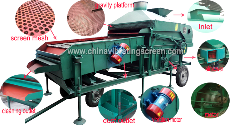 grain washing machine