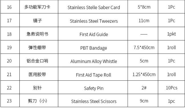 first aid kit bag ,ML-s5 Military Medical Bag Pouch without Medical Equipments, aid kit travel first aid kit bags with L