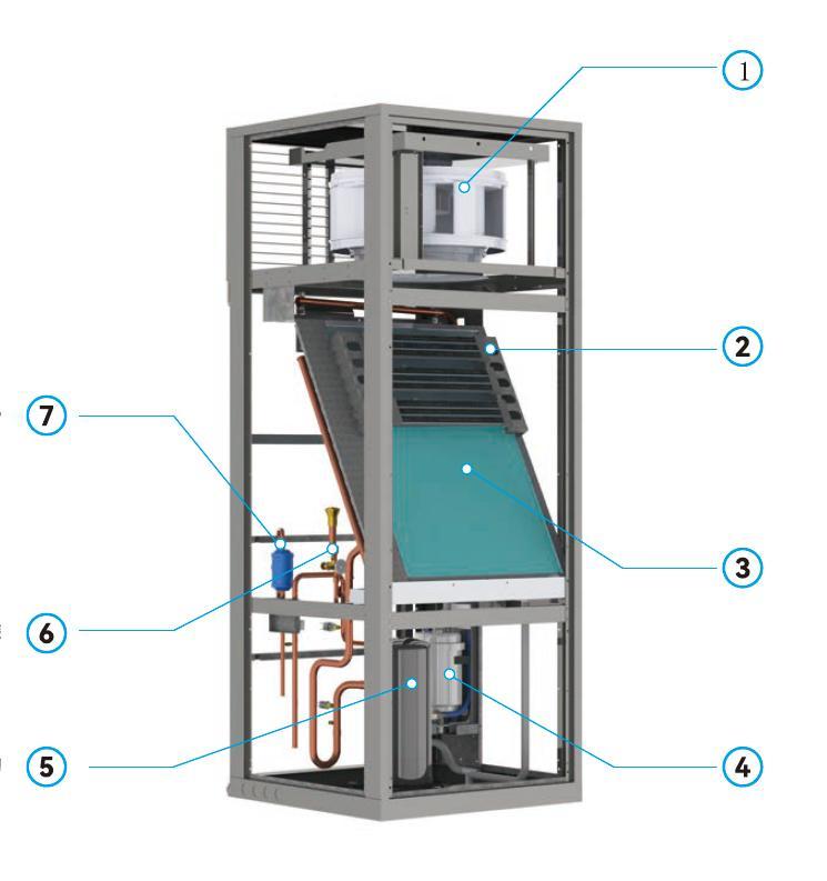 Room Level Air Cooled Precision Cooling Unit With Small Cooling Capacity 6-20KW