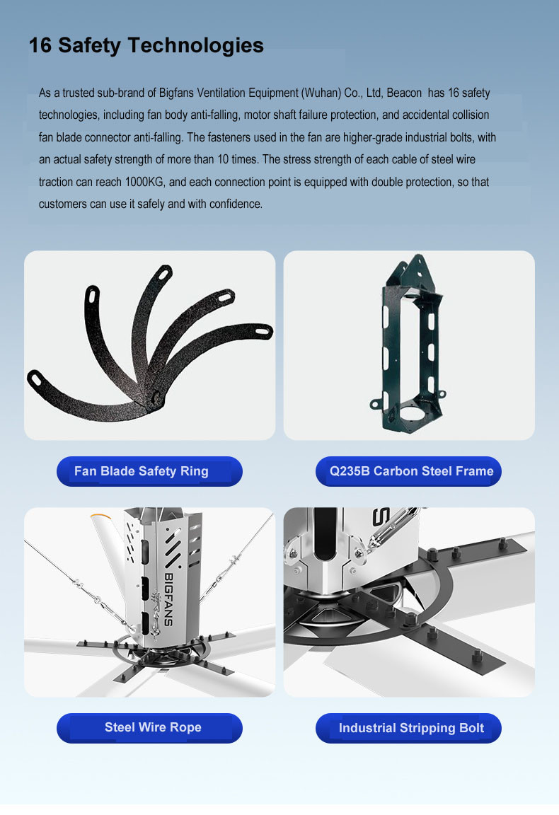 2mm Thickness Blade Gearbox Large Garage Ceiling Fan 1.5KW 55RPM