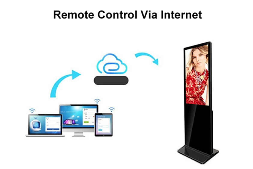 Stand Alone Indoor Digital Signage Loop Video 43 Inch Horizontal Vertical Optional