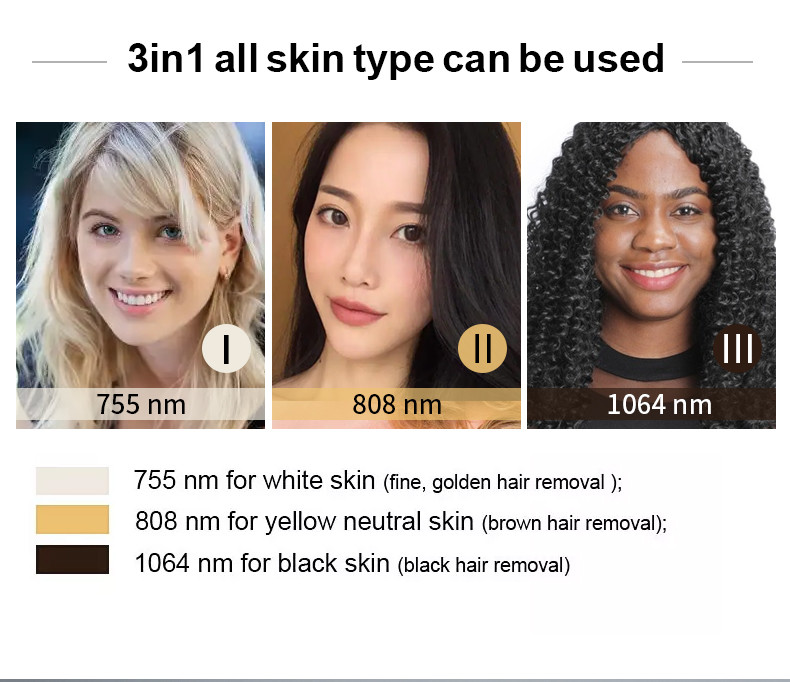Permanent Hair Removal Diode Laser Machine 1200W For All Skin Types