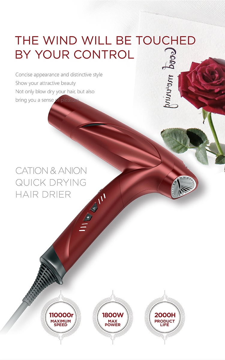 GUYLAND Hotel Hair Dryer 1800W Portable Foldable For Travel
