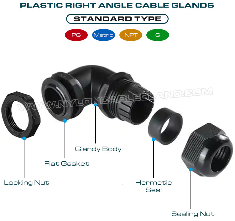 IP68 Right Angle (Elbow) Plastic Cable Glands PG9~PG29 / M16~M32 / NPT3/8"~NPT1" with PG, Metric & NPT Threads