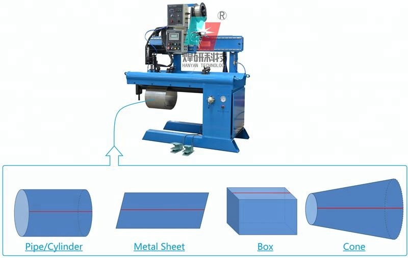 Three Phase 50HZ AC380V Water Tank Welding Machine Auto Longitudinal Seam Welder