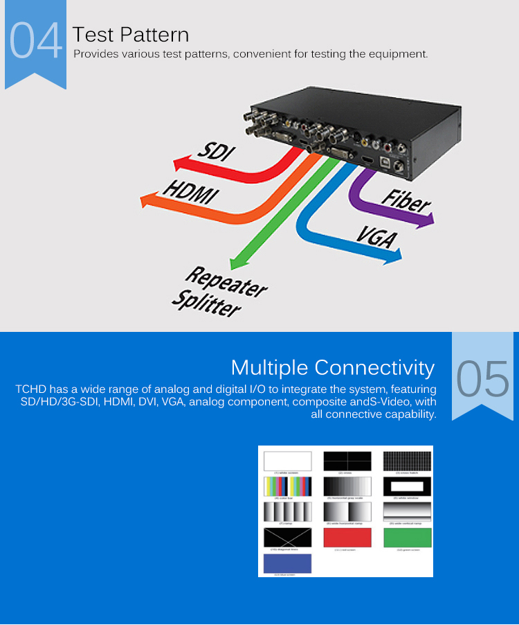 Simplified 3G-SDI To HDMI Interface Video Converter With Up / Down Scaling Function