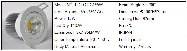 COB 15W Led Ceiling Light